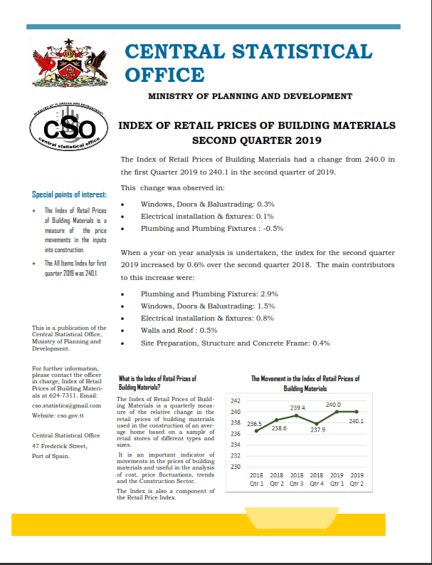 BMI 2nd Quarter 2019 Publication