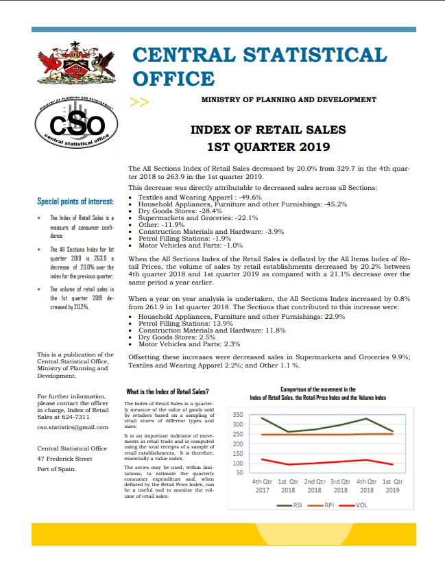 RSI Quarter 1 2019 Publication