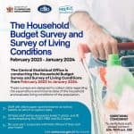 Household Budgetary Survey (HBS) - Central Statistical Office